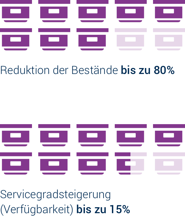 Behältersteuerung@2x Behältersteuerung@2x