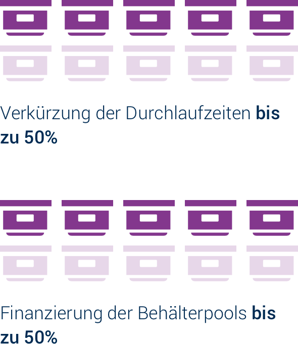 Mietgebührenabrechnung@2x Mietgebührenabrechnung@2x