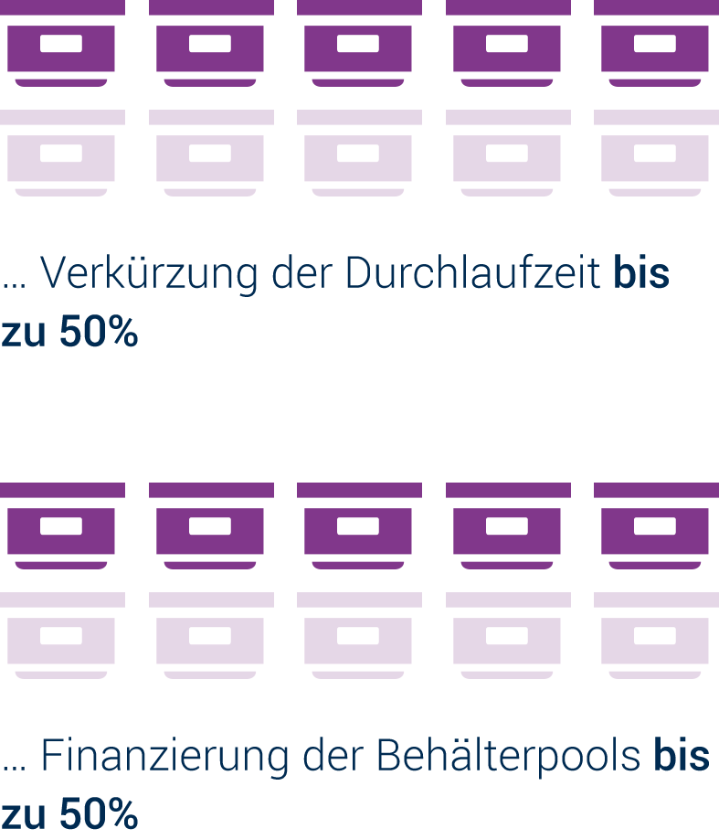 grafikvorlage_Mietgebührenabrechnung_binman grafikvorlage_Mietgebührenabrechnung_binman