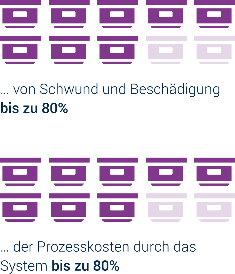 grafikvorlage_reduktion_binman grafikvorlage_reduktion_binman